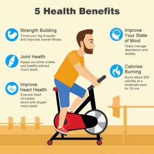 finether exercise bike reviews