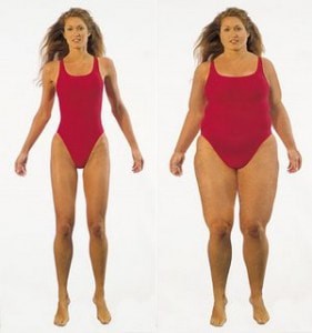 Hоw tо Lose Weight Naturally-Find Out Now!