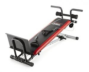 Home Gym Reviews- Best Home Gyms with Price Range