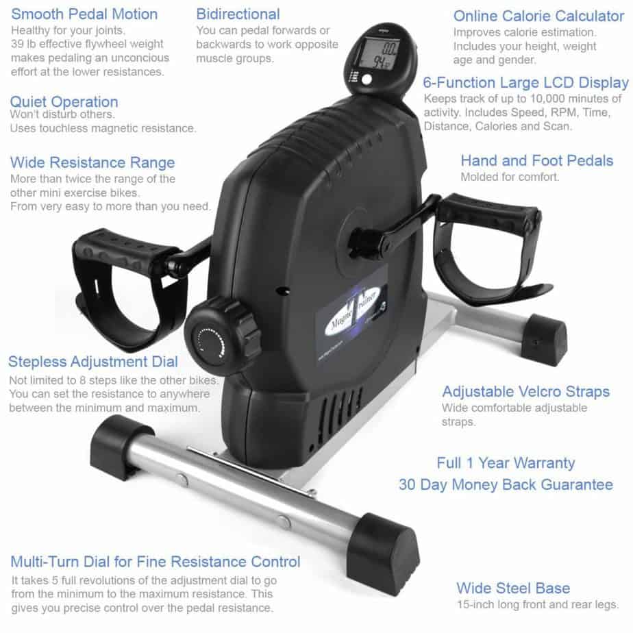Magne Trainer-ER Mini Exercise Bike