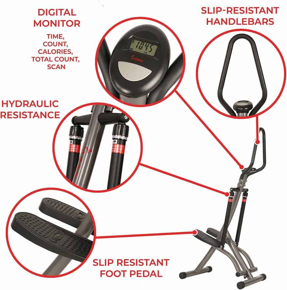 The pedals, the dual hydraulic cylinders, the console, and the handlebar of the Sunny Health and Fitness SF-1115 Folding Climbing Stepper