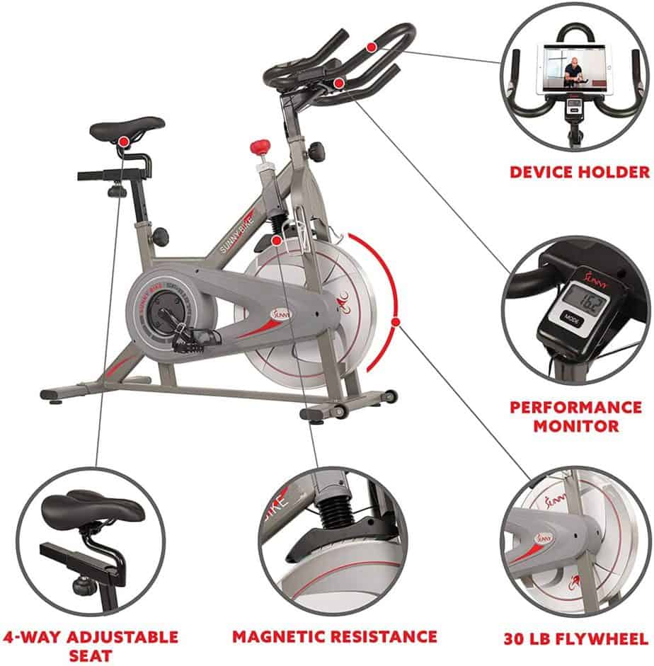 The 4-way adjustable seat, tablet holder, handlebar, 30 lbs./14 kg flywheel, the LCD monitor, and magnetic resistance system of the Sunny Health & Fitness Synergy SF-B1879 Indoor Cycling Bike