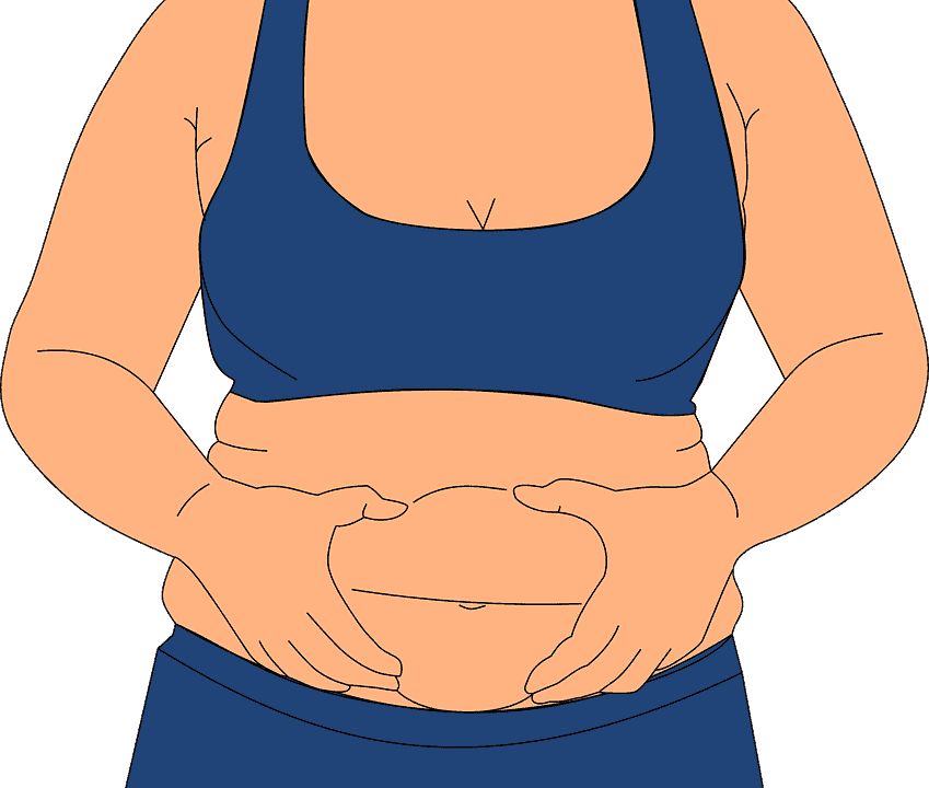 What Is The Best Way To Lose Belly Fat Fast- Find Out The Easy Way