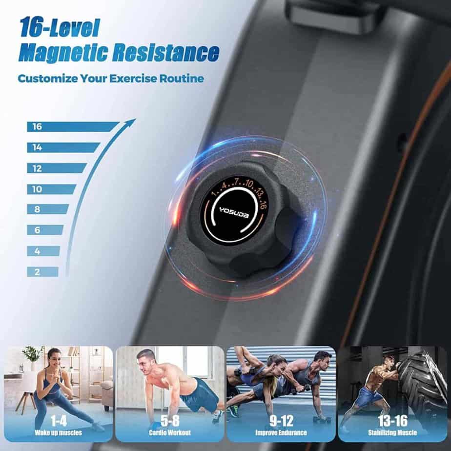The resistance control knob of the Yosuda H-187 Pro Magnetic Rowing Machine