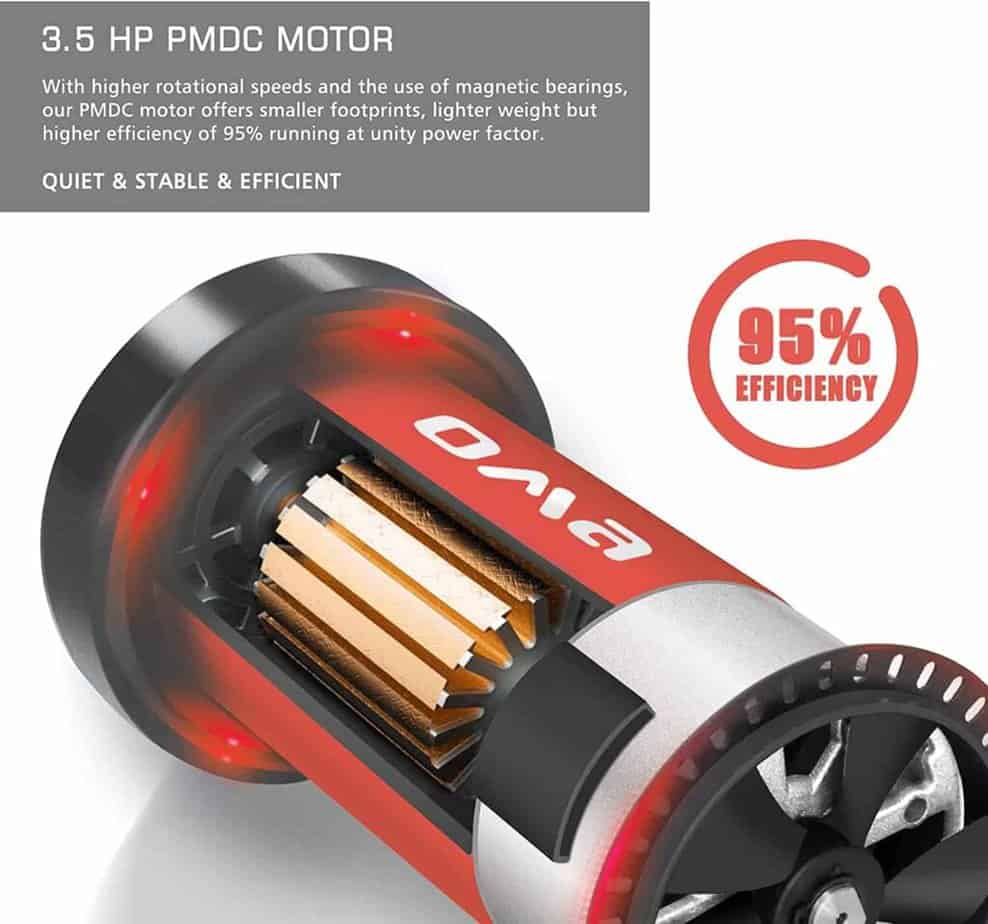 The 3.5 horsepower motor of the OMA 6134EAI Folding Treadmill