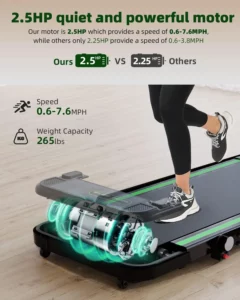 The powerful 2.5 horsepower motor of the THERUN 2-in-1 Under-Desk Walking Pad Treadmill