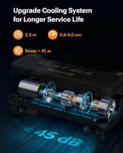 The 2.5 horsepower motor of the UREVO URTM020 Incline Under-Desk Treadmill