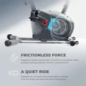 The belt drive system of the Sunny Health & Fitness SF-B220030 Upright Bike