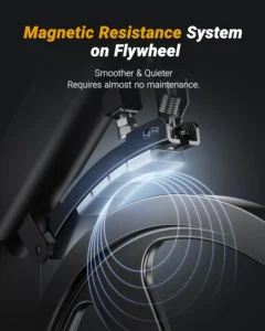 The magnetic resistance system of the MERACH MR-667 Indoor Cycling Bike